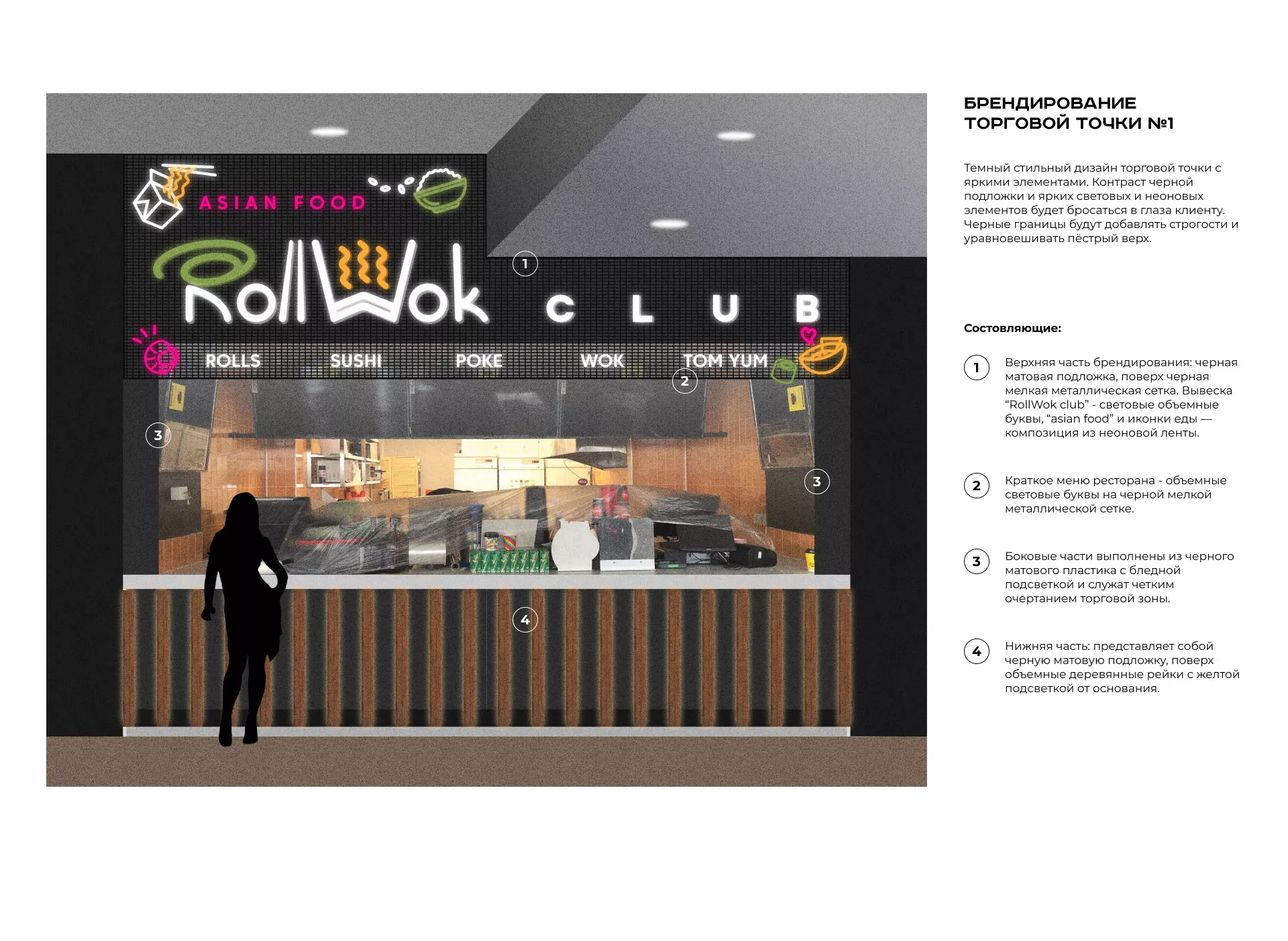 Брендирование торговых точек суши-бара «Roll Wok Club» в Лесосибирске