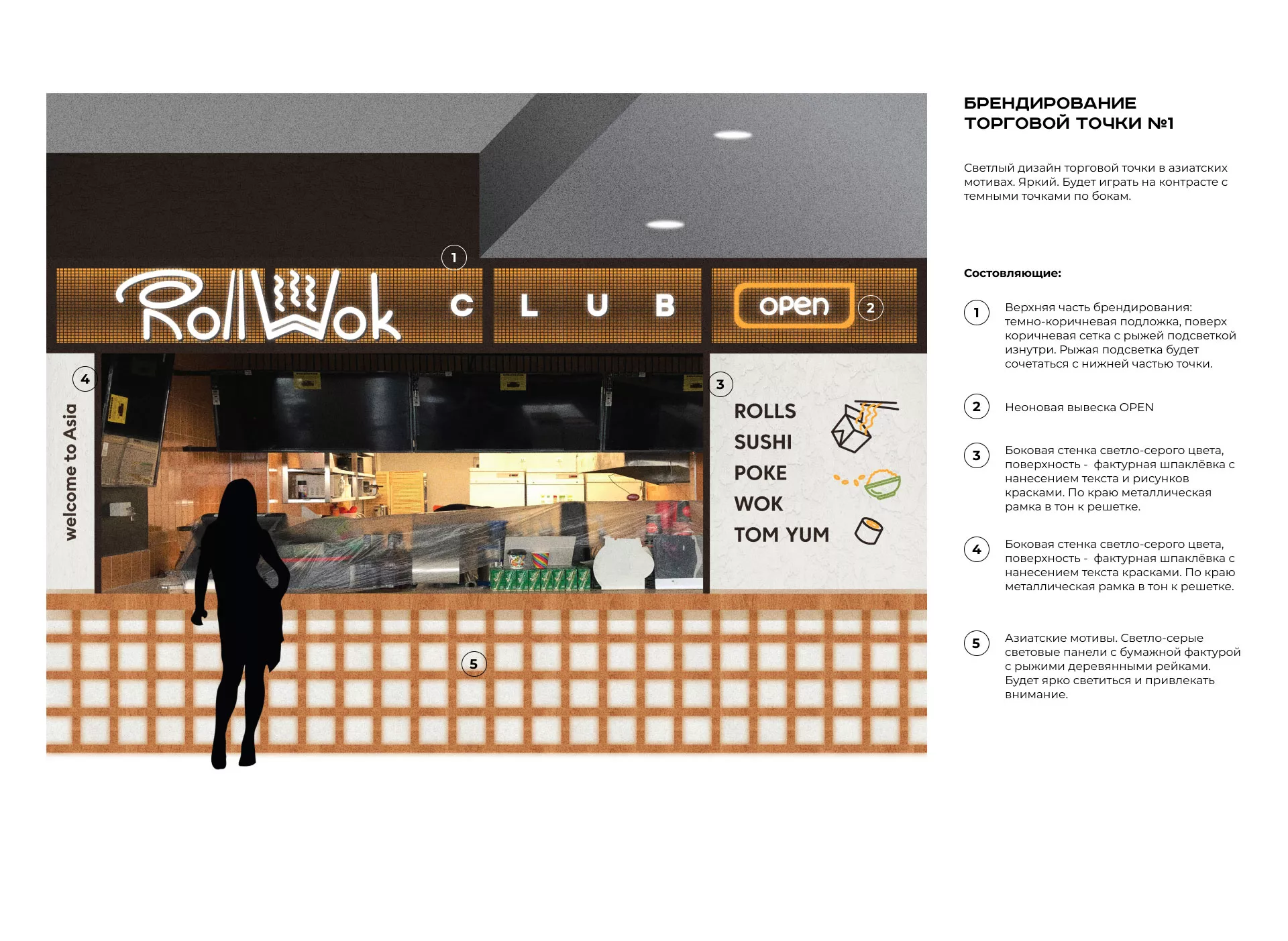 Брендирование торговых точек суши-бара «Roll Wok Club» в Лесосибирске